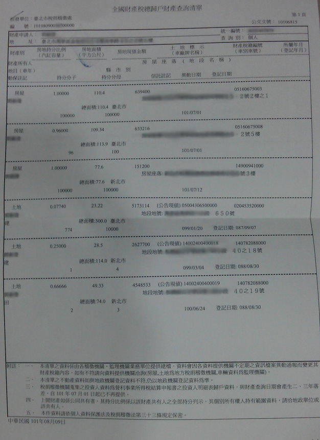 病後人生 一站式服務網 遺產 報遺產稅 進階篇1 本篇最後更新日 2018年2月24日 配合遺產稅率調整修正內容 更新失效網址連結